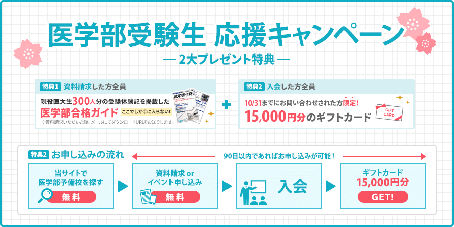 医学部受験生応援キャンペーン