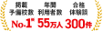 掲載予備校数No.1 年間利用者数55万人 合格体験談 300件
