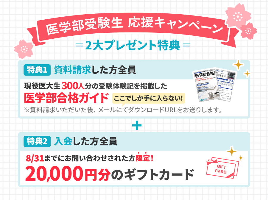 メディカルラボ】学科・面接・小論文をまとめて攻略！プレミア